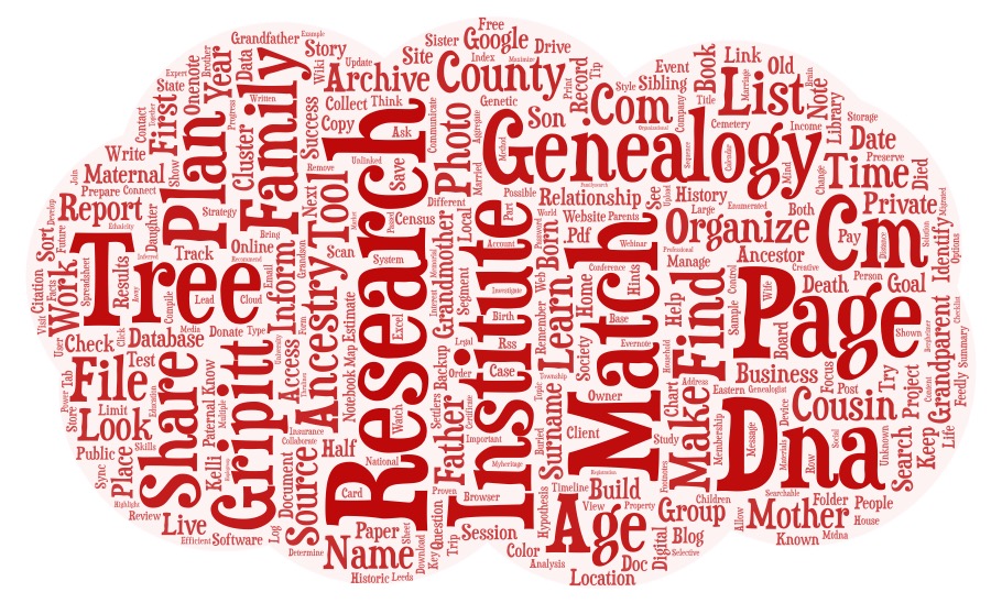 GRIP – Genealogical Organization